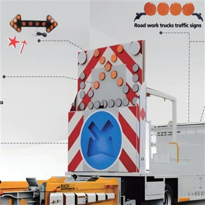 Remote-Controlled LED 10-36V Traffic Arrow Board Light Construction Strobe For Truck Road Safety New Car Light Accessories high quality